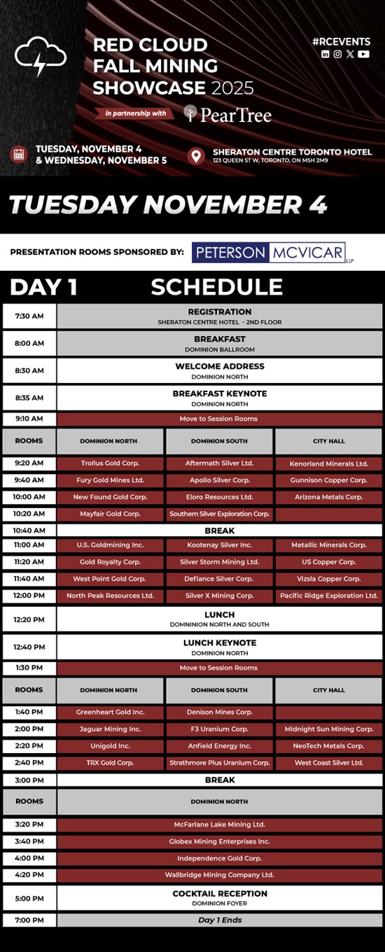 Cannot view this image? Visit: https://investinaitech.com/wp-content/uploads/2025/10/272306_agenda_v11_email_fms2025_redcloud_day1_550.jpg