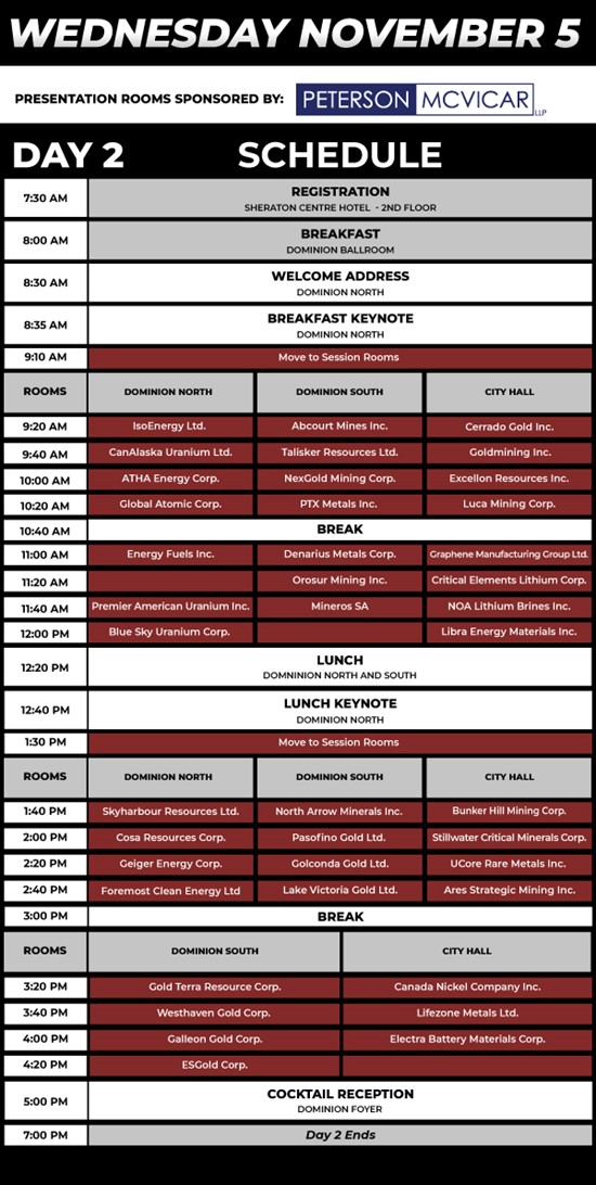 Cannot view this image? Visit: https://investinaitech.com/wp-content/uploads/2025/10/272306_agenda_v11_email_fms2025_redcloud_day2_550.jpg