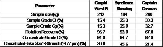 Cannot view this image? Visit: https://images.newsfilecorp.com/files/9160/275312_8de43e7da4a94b1e_001.jpg