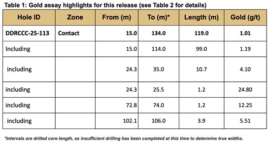 Cannot view this image? Visit: https://investinaitech.com/wp-content/uploads/2025/11/274133_fc8a8fb4f4ed5acf_002.jpg