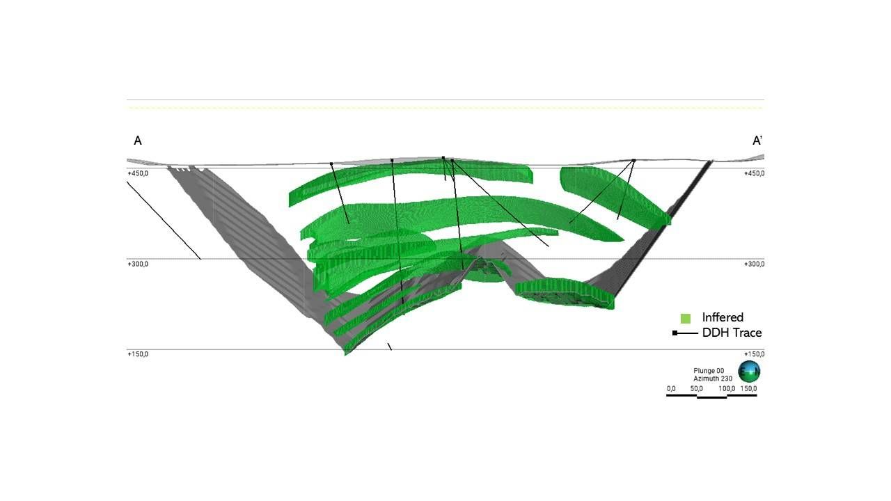Figure 3: Cross-Section A-A