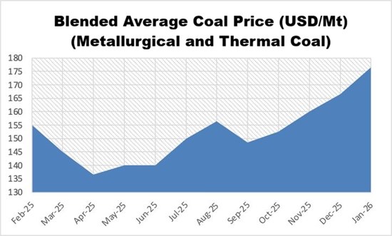 Cannot view this image? Visit: https://investinaitech.com/wp-content/uploads/2026/01/280917_6214fd4584c2d8cc_003.jpg