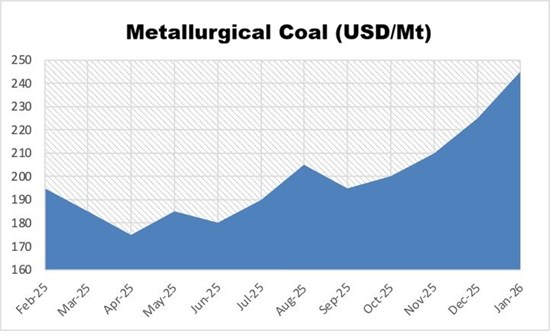 Cannot view this image? Visit: https://investinaitech.com/wp-content/uploads/2026/01/280917_6214fd4584c2d8cc_004.jpg