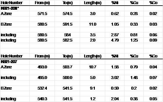 Cannot view this image? Visit: https://images.newsfilecorp.com/files/1492/283655_45b32470649ac836_003.jpg